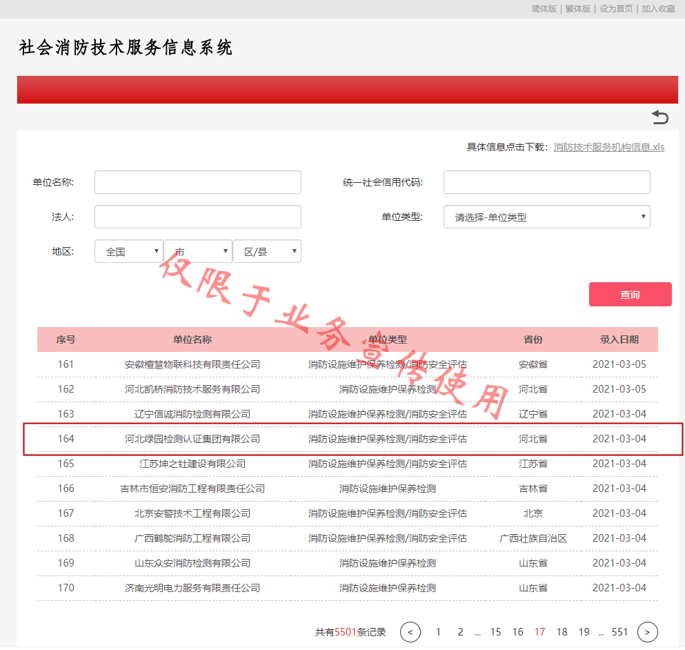 綠園消防檢測證書